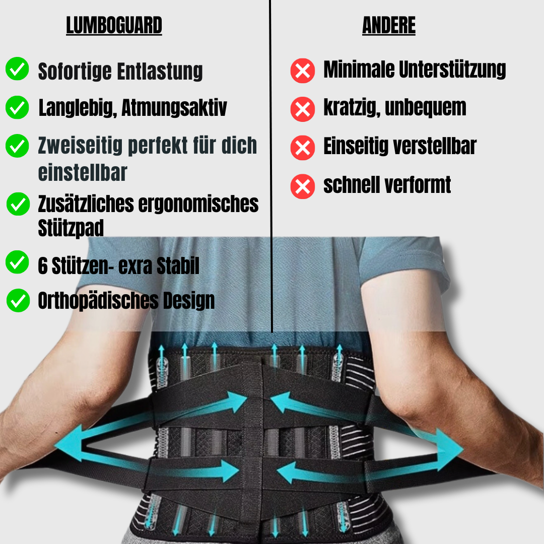 LumboGuard Pro – Premium Rückenstütze für maximale Stabilität
