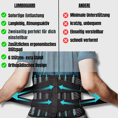 LumboGuard Pro – Premium Rückenstütze für maximale Stabilität